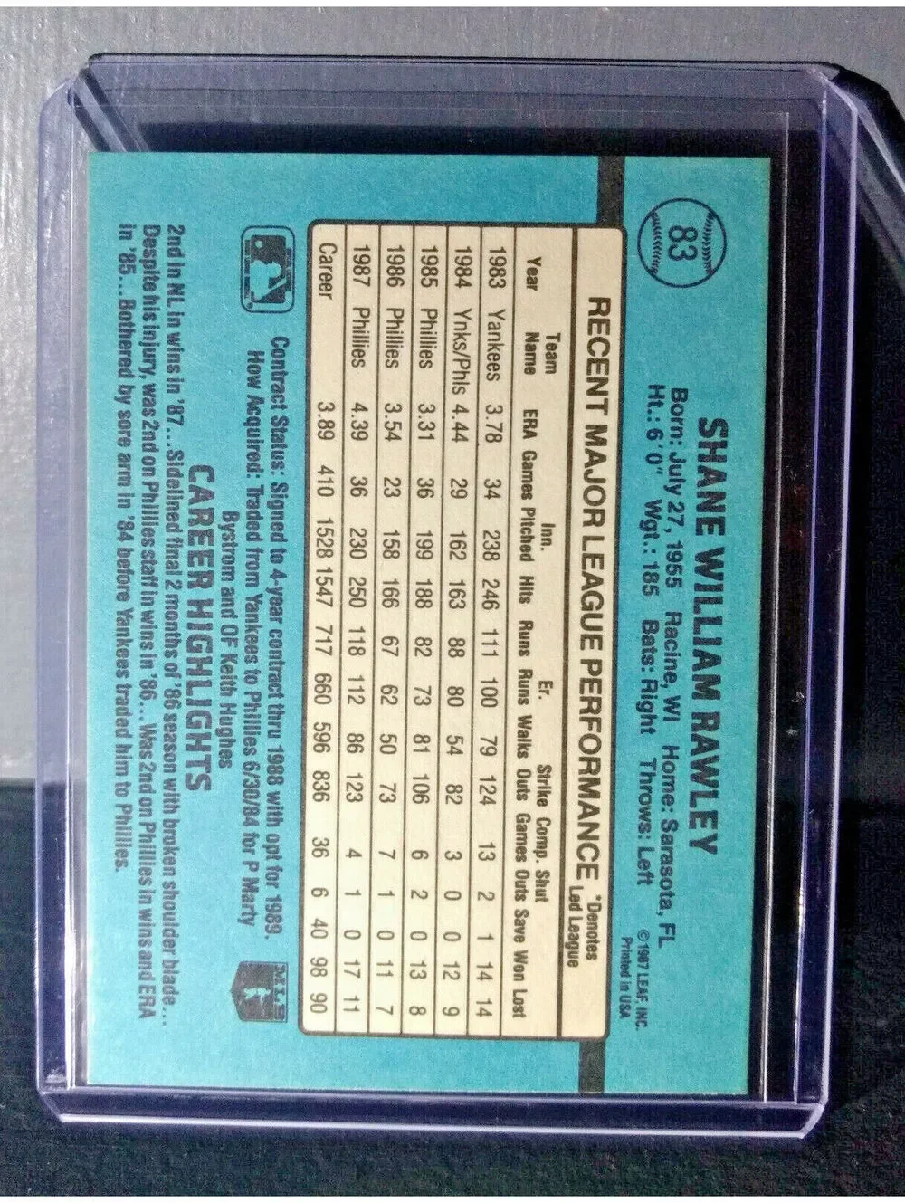 1988 Shane Rawley Donruss #83 Baseball Card
